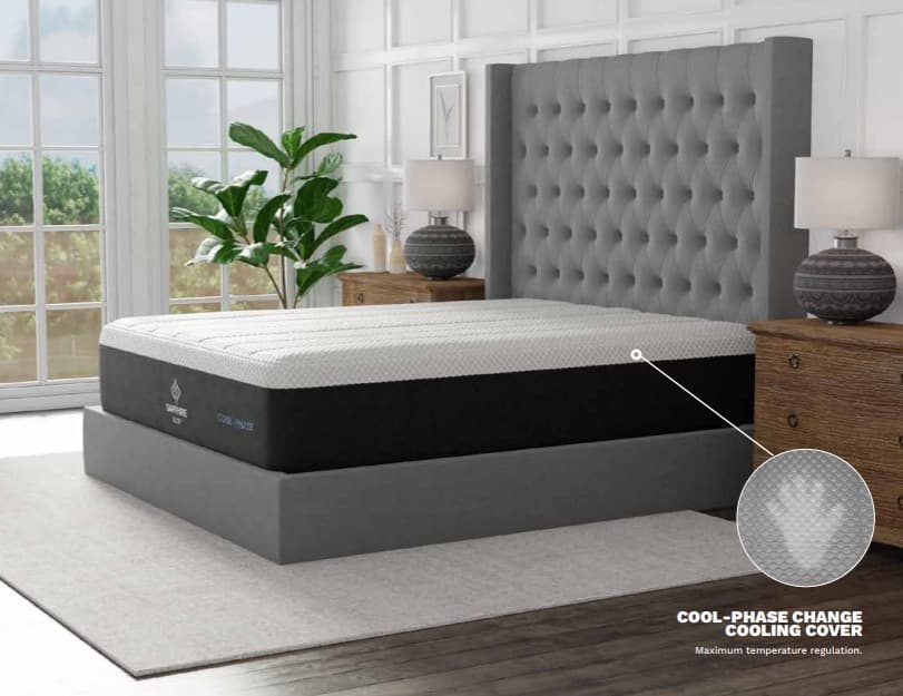 In Thermic Cool-Phase Sapphire Sleep - QUEEN